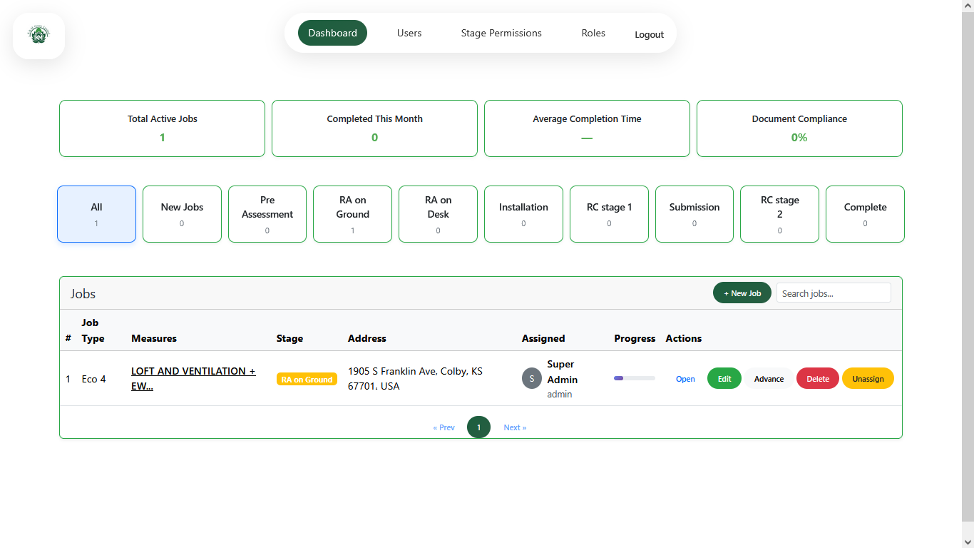 Retrofit CRM